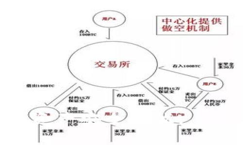   如何将Tokenim转到比特儿：详细步骤与常见问题解答 / 

 guanjianci Tokenim, 比特儿, 加密货币, 资金转账, 数字资产 /guanjianci 

在当今数字资产日益普及的时代，加密货币交易所的使用越来越频繁。Tokenim和比特儿（Bither）都是在这方面相对活跃的平台，很多用户可能会面临如何将资金从一个交易所转移到另一个交易所的问题。在这篇文章中，我们将详细探讨如何将资金从Tokenim转移到比特儿，并且解答一些用户在这个过程中常见的疑问。

1. Tokenim是什么？
Tokenim是一种数字资产交易平台，用户可以在这里买卖多种加密货币。Tokenim的平台设计用户友好，使得交易变得简单快捷。它支持多种数字资产，包括主流的比特币（BTC）、以太坊（ETH）等，以及一些新兴的小众币种。此外，Tokenim还提供了多种交易工具和功能，帮助用户更好地管理自己的资产。

2. 比特儿（Bither）是什么？
比特儿是一家专注于比特币交易的数字资产平台。该平台提供了一个安全和高效的交易环境，适合各种类型的交易者。从新手到专业交易者，比特儿都能满足他们的需求。除了基准的交易功能外，比特儿还提供了一些附加的安全功能，例如多重签名和冷钱包。这使得用户在交易时能更加放心。

3. 从Tokenim转到比特儿的基本步骤
若您希望将资金从Tokenim转至比特儿，可以按照以下步骤进行操作：

ol
listrong注册并登录比特儿账户：/strong确保您在比特儿平台注册了一个账户，并完成身份验证。如果您是新用户，请按照比特儿的指示完成注册流程。/li
listrong获取比特儿的接收地址：/strong登录到比特儿后，找到“钱包”或“资产”部分，选择您希望接收的数字资产（例如比特币）。您将可以看到一个接收地址，复制该地址以备后用。/li
listrong登录Tokenim账户：/strong使用您的账户信息登陆Tokenim平台。/li
listrong选择转出资产：/strong在Tokenim平台上找到您希望转移的资产（例如BTC），并且选择转出选项。/li
listrong填写接收地址：/strong在转账界面，粘贴您之前从比特儿复制的接收地址。务必仔细检查地址，以确保没有错误。/li
listrong确认转账金额：/strong输入您想要转出的金额，并确保您有足够的余额来完成交易。/li
listrong确认交易：/strong检查所有信息，确认无误后提交交易，如果需要，按照平台的要求输入交易密码或其他验证信息。/li
listrong等待确认：/strong完成转移后，您需要耐心等待区块链网络的确认。转账记录将在比特儿的账户中更新。/li
/ol

4. 转账时需要注意的事项
在进行Tokenim到比特儿的转账时，有几个关键事项需要考虑：

ul
listrong确认接收地址：/strong在加密货币转账中，接收地址的准确性至关重要。任何错误都可能导致资金的永久损失。在复制和粘贴地址时，一定要多加小心。/li
listrong区块链的转账时间：/strong不同的加密货币有不同的确认时间。在选择转移的时间时，可以考虑交易所的高峰期，以加快确认速度。/li
listrong手续费：/strong在进行转账时，手续费也是一个重要的考虑因素。Tokenim和比特儿可能对转账收取不同程度的费用。确保您了解这些费用。/li
listrong资产池：/strong在一些情况下，Tokenim可能会限制或抵押某些资产，这将影响转账金额。确保了解这些限制。/li
listrong遵循合规规定：/strong在某些法律管辖区，转移加密资产可能受到严格监管。确保遵循您所在区域的法律法规。/li
/ul

5. 转账失败的解决方案
有时，转账可能会失败，导致资金未能成功转移。在这种情况下，有几个解决方案可以尝试：

ul
listrong检查转账状态：/strong首先，您需要在Tokenim和比特儿的交易记录中查看转账状态。如果交易在区块链上已经确认，但尚未到账，请及时联系客服进行查询。/li
listrong确认网络状况：/strong如果当前区块链网络拥堵，可能会导致转账延迟。您可以在相关区块链浏览器上查看网络状况。/li
listrong联系客服：/strong如果您在转账中遇到任何问题，建议及时联系Tokenim或比特儿的客服。他们可以为您提供更好的解决方案和技术支持。/li
/ul

6. 其他可能的转账方式
除了通过直接转帐外，还有其他方式可以将资金从Tokenim转至比特儿：

ul
listrong通过OTC交易：/strong如果您在Tokenim上拥有大量资金，可以考虑通过场外交易（OTC）将资金转换为法币，然后再将其存入比特儿。/li
listrong使用其他中介平台：/strong一些用户可能选择使用其他平台作为中介进行转账。例如，您可以先将资金转至一个中间交易所，再从该平台转至比特儿。/li
listrong通过代理服务：/strong对于不熟悉技术流程的用户，可以选择是否让第三方服务进行资金转移，但这通常需要支付额外费用。/li
/ul

常见问题解答

Q1: 转账需要多长时间？
转账时间因多个因素而异，包括所选择的数字资产、区块链的拥堵程度和手续费等。一般来说，比特币转账的确认时间在10-30分钟之间，但有时可能会更长。

Q2: 如果转账失败，我该怎么办？
如果转账失败，建议首先检查交易状态和网络情况。如果信息全部正确，可以向Tokenim或比特儿的客服寻求帮助。客服会通过交易号和其他信息进行查询，并能给出解决方案。

Q3: 转账过程中会产生哪些费用？
转账费用一般包括区块链交易手续费，这是由矿工收取的，另有可能的交易所服务费。具体费用取决于所选资产和网络状况，最好在转账前查阅相关信息。

Q4: 如何保护我的加密资产？
保护加密资产的方法包括使用安全的密码，启用双重认证，定期更改密码，采用硬件钱包存储等。此外，只在可信的交易所进行转账和交易。

Q5: 如果我输入了错误的接收地址怎么办？
如果交易还没有被确认，您可以尝试取消交易。如果交易已经确认，则很可能无法挽回，建议在转账前仔细确认，减小出错的可能性。

Q6: 可以一次性转出所有资金吗？
一般来说，您可以转出您账户内的全部余额，但需要注意可能存在的最低转账要求或冻结资产的情况。在进行转账前，请确保您的余额达到转账要求。

通过以上详细的步骤和说明，您应该清楚如何将Tokenim中的资产安全地转移到比特儿。如果您还有其他问题或疑虑，欢迎随时咨询专业人士，确保您的资产安全无忧。