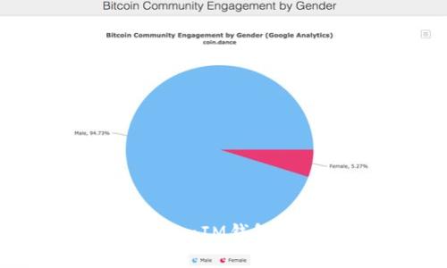 如何解决TokenTokenIM钱包对NBAI的支持问题