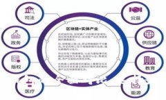 比特派钱包与Tokenim钱包的全面对比：