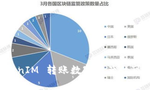 利用 TokenIM 转账数字资产的可查性分析