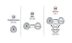 Tokenim：您值得信赖的数字资产钱包全