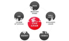  如何通过Tokenim提取人民币：完整指南