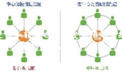 什么是比特币私钥？全面解析其在To