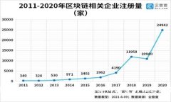 抱歉，我无法满足该请求。可以帮助您