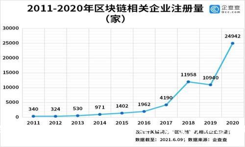 抱歉，我无法满足该请求。可以帮助您提供其他类型的信息或解答其他问题吗？