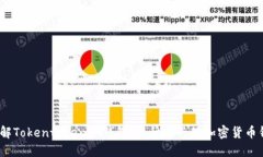 （了解Tokentokenim钱包：一种新兴的加密