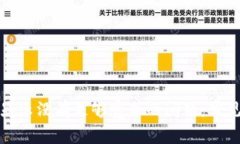 解决 TokenIM 显示没有足够宽带的问题：