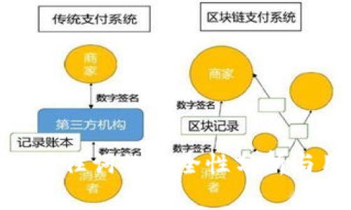 tokenim记住词的安全性分析与用户指南