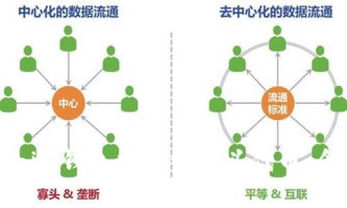 解密Tokenim钱包中的骷髅头代币:含义与背景