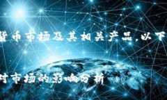 由于您提问的内容涉及加密货币市场及