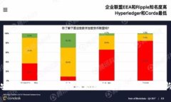 军工安全数字钱包：保障国防科技和金