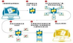 深入解析TokenTokenIM钱包的功能与优势