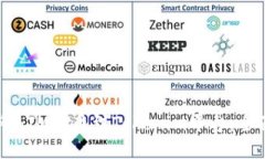 如何将BTM提币到Tokenim平台：全面指南