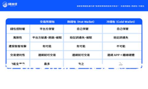 如何修改Tokenim支付密码:完整指南