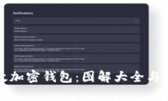 如何有效加密钱包：图解大全与安全技