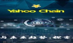 数字钱包的演变与未来趋势：探索过去