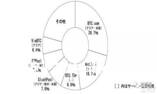 如何获得全球数字货币钱包：详细指南与常见问题解析