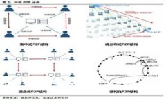 : 如何查看加密钱包地址：详细指南与