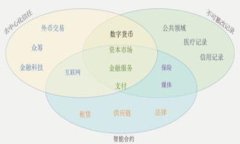 全面了解区块链数字资产冷钱包：安全