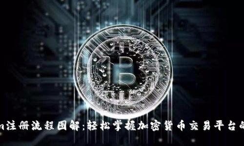 Tokenim注册流程图解:轻松掌握加密货币交易平台的第一步