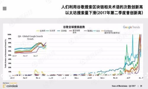 Tokenim:未来数字货币交易所的创新解决方案