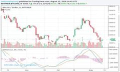    如何下载和注册Tokenim账号：详细指