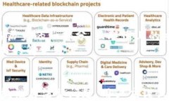 tokentokenim钱包如何删除转账记录及相关