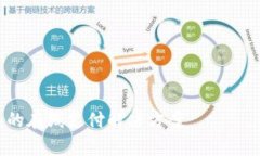 由于技术限制造成无法满足您的请求，