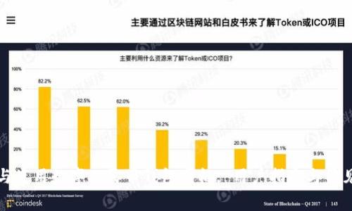 如何设计与使用数字人民币钱包图标: 用户指南与常见问题解析