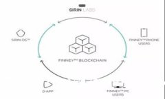 如何在Tokenim创建USDT钱包地址
