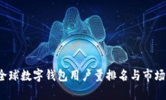 2023年全球数字钱包用户量排名与市场