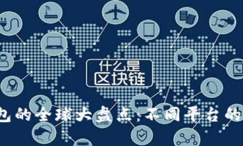 2023年数字钱包的全球大盘点:不同平台的功能与优势分析
