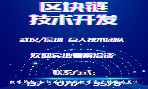 数字钱包:如何有效地将数字资产转换为美元
