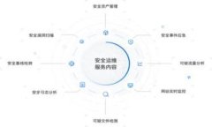 Tokenim钱包助记词格式详解及使用指南