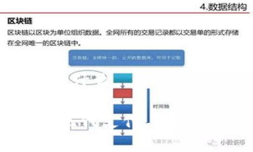 邮政数字钱包是什么

邮政数字钱包：现代支付与金融服务的新选择