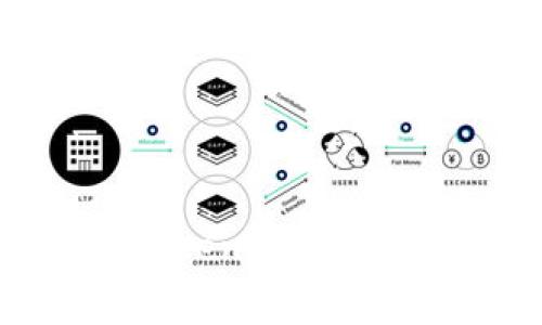 如何有效管理Tokenim转出过程中的矿工费