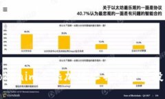 如何在Tokenim上添加地址并进行空投操