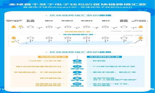 Tokenim苹果版下载指南:探索最新版本的玩法与特色