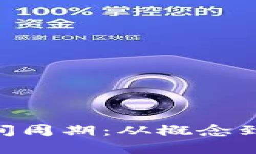 Tokenim提案的时间周期：从概念到实现的全流程解析