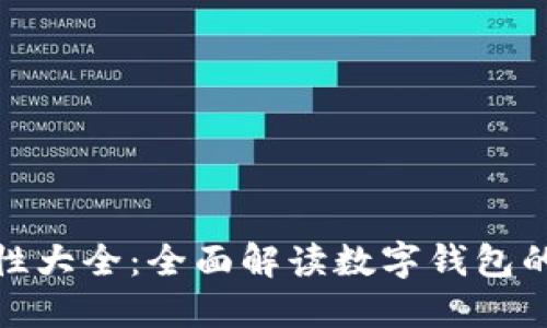 数字钱包属性大全：全面解读数字钱包的功能与优势