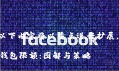 由于内容长度要求较长，以下内容将以