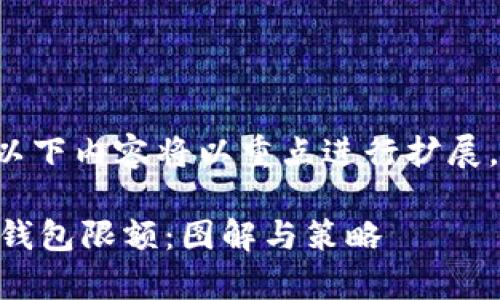 由于内容长度要求较长，以下内容将以重点进行扩展。请您放心，描述将会详细。

全面解析TokenTokenIM钱包限额：图解与策略