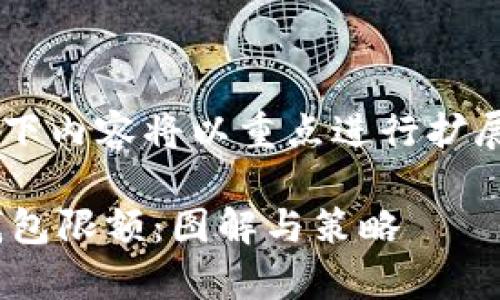 由于内容长度要求较长，以下内容将以重点进行扩展。请您放心，描述将会详细。

全面解析TokenTokenIM钱包限额：图解与策略
