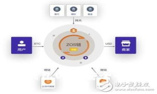 : 全面解析数字货币钱包U盾:安全性、使用指南及常见问题
