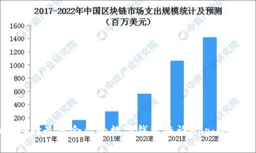 如何选择最适合你的数字钱包查询App:全面指南