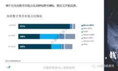 如何查看Tokenim钱包是否为正版：详尽