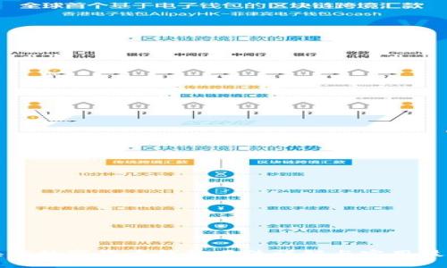 央行数字货币钱包用法详解与实用技巧