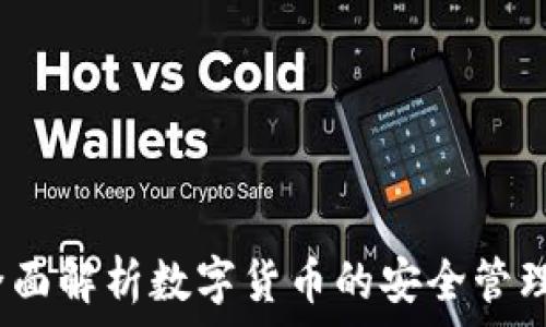   
购宝钱包：全面解析数字货币的安全管理与投资潜力