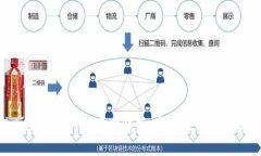 Tokenim中的币存储解析：安全性与操作