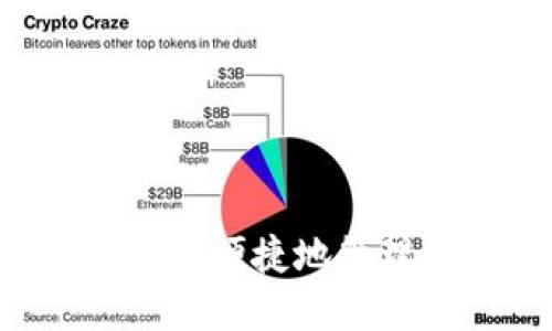 TokenIM:如何安全、便捷地管理和交换加密资产